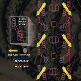 Dunlop Geomax MX34 Tyre - Front