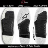 Alpinestars Tech 10 Outer Boot Sole Centre Inserts